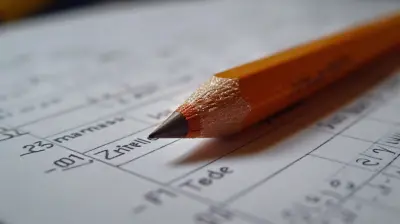 How to Maximize Your Score on Open-Book Exams