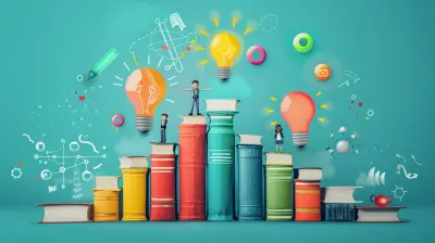 Practical Examples of Learning Objectives Across Multiple Subjects